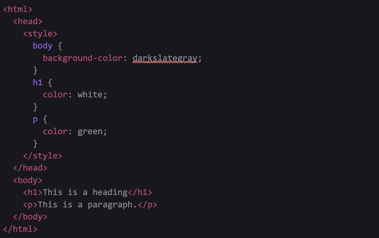 A code example of how write internal CSS.