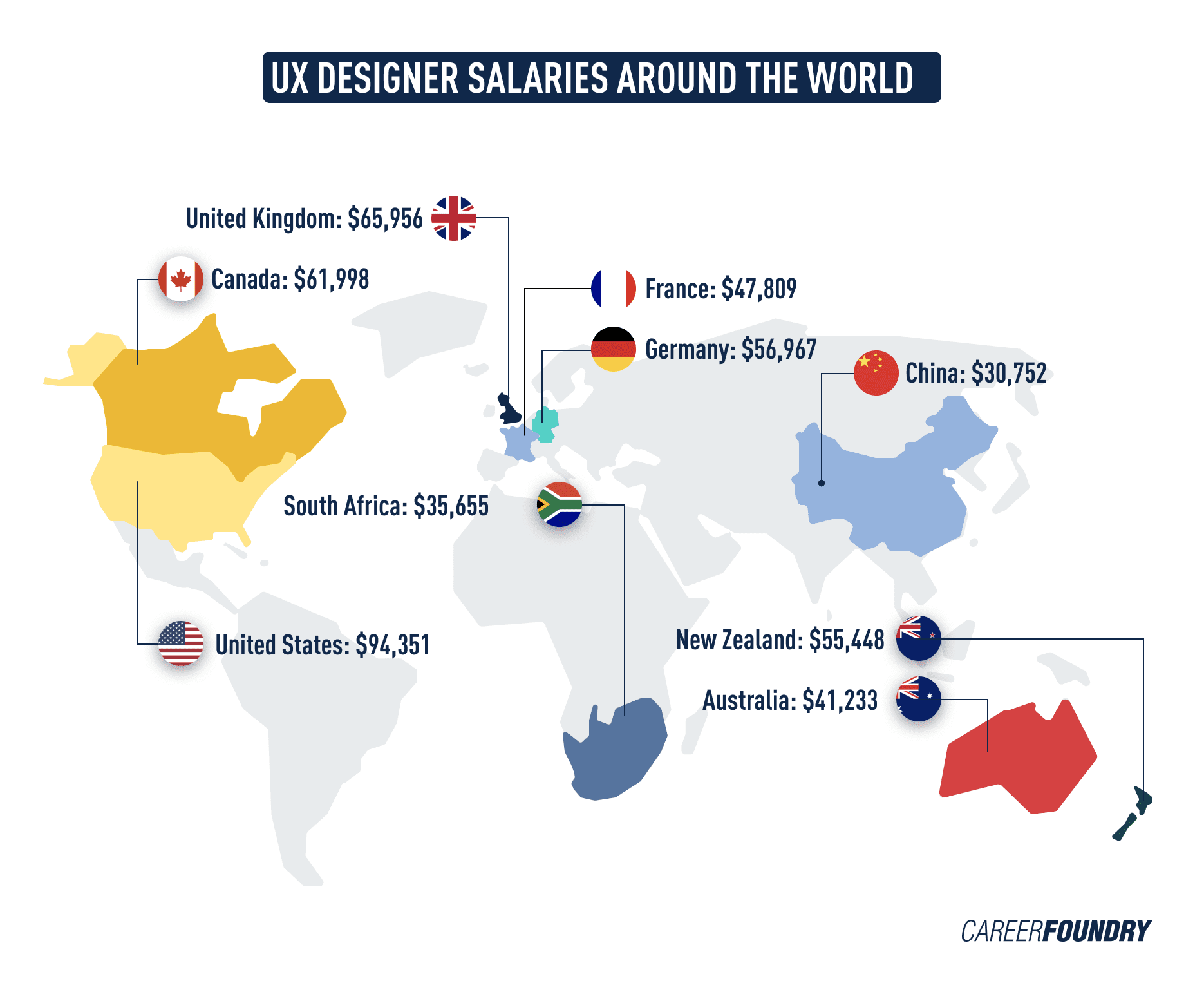 世界地图显示UX设计师在不同位置的平均薪资