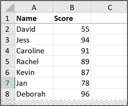 How to Create a Histogram in Excel [Step by Step Guide]
