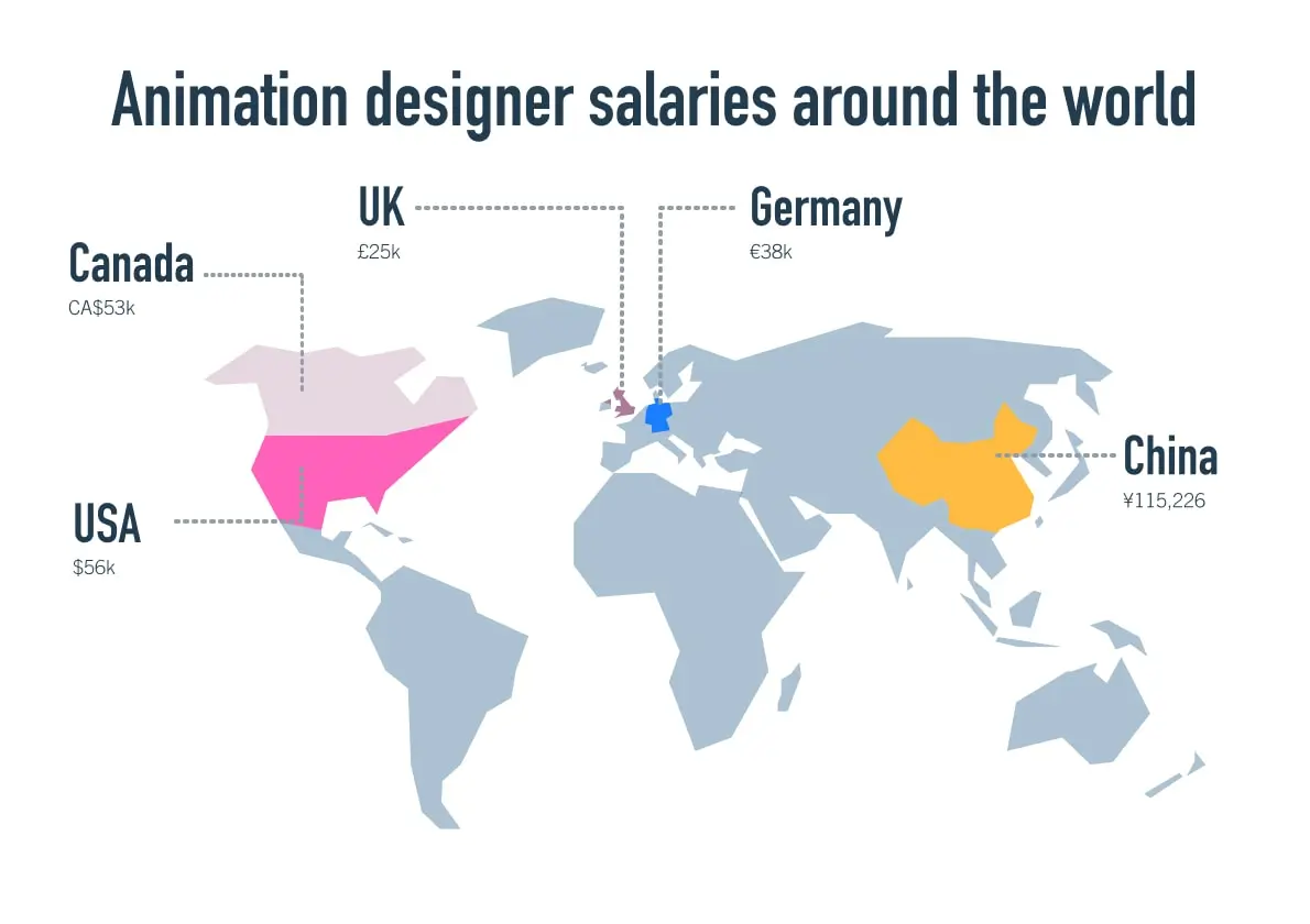 An infographic with a world map, showing the average animation designer salary for different countries