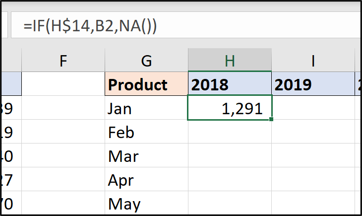 A formula in Excel