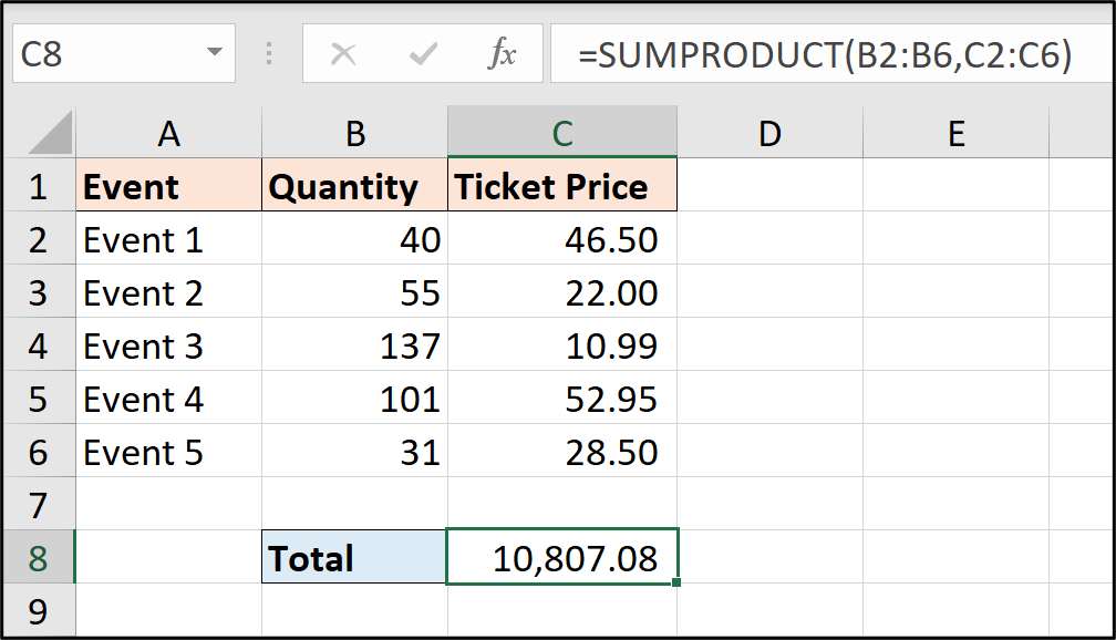 The total of a set of a data in Excel