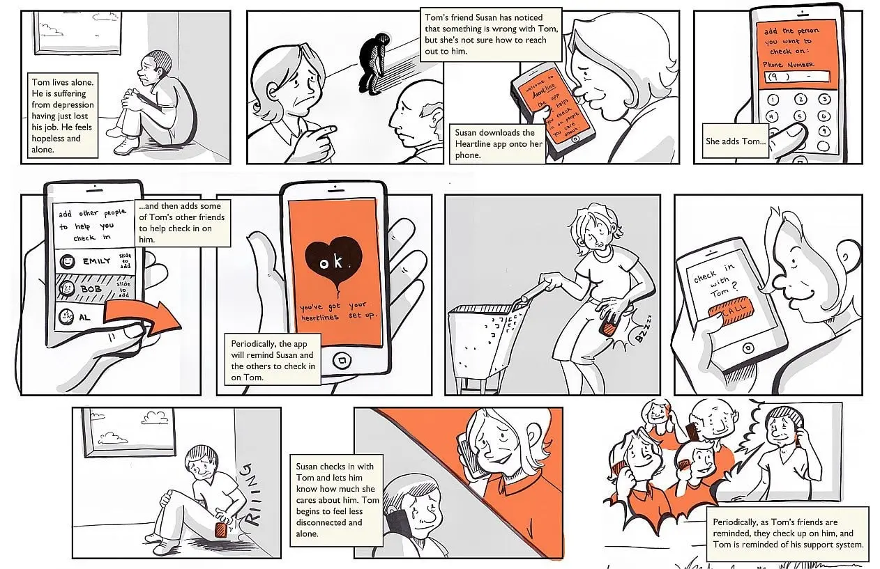 Heartline app storyboard example showing close-up, multiple perspectives across the panels.