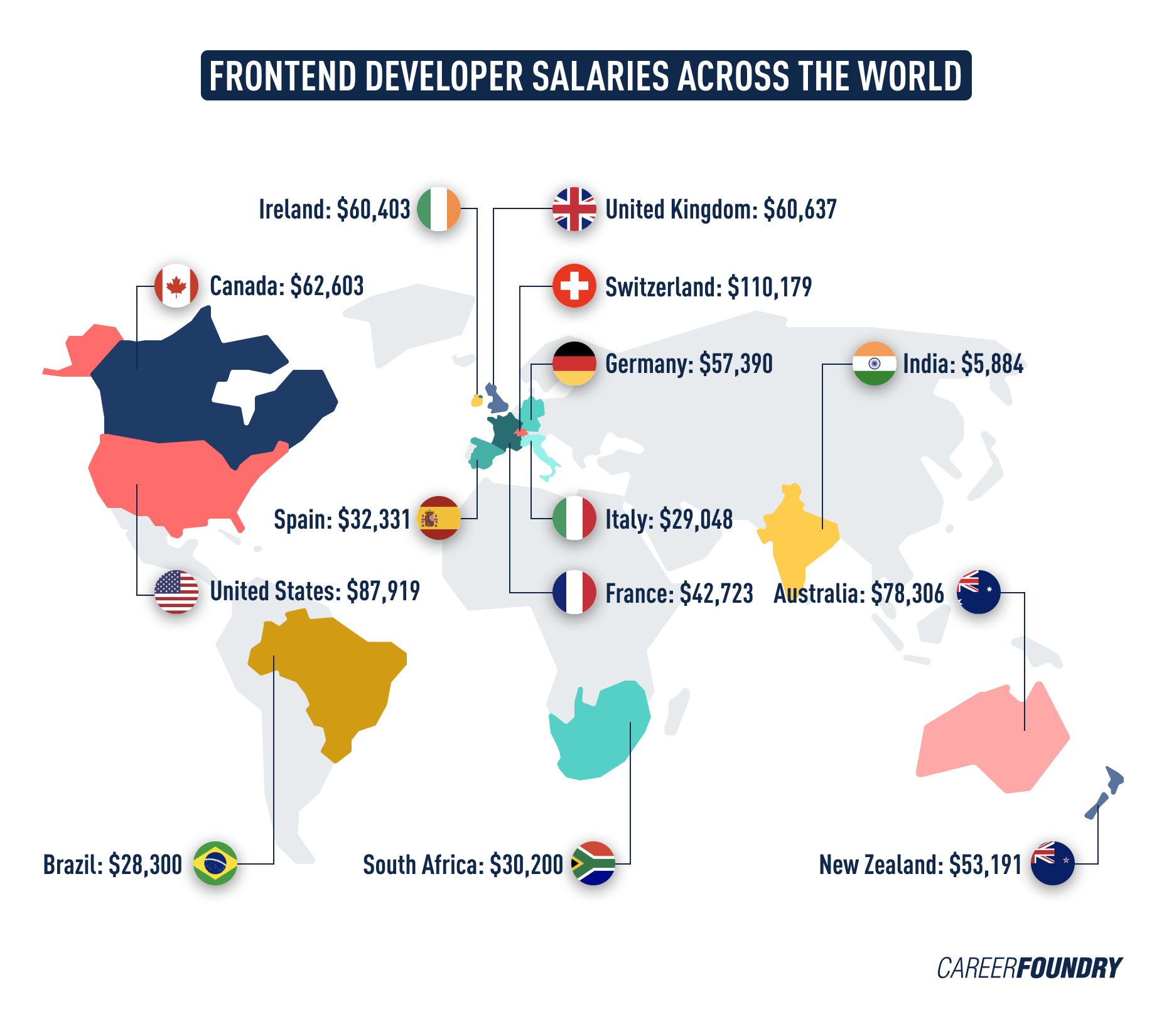 A map of the globe featuring the average frontend developer salary of countries such as the US, Canada, Ireland, South Africa, Germany, India, and so on.