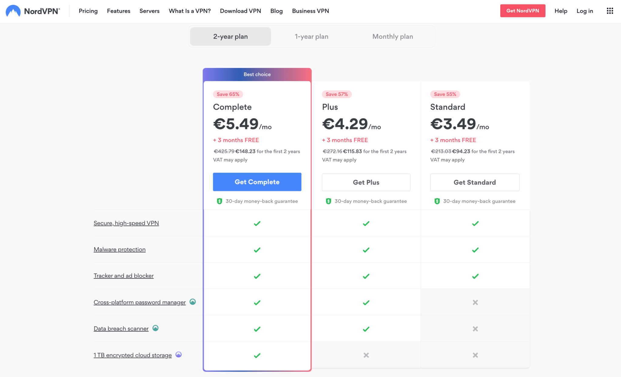 Visual Hierarchy in UX Design: Guide + 9 Great Examples