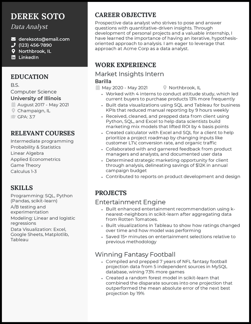 example of a data analyst tech resume