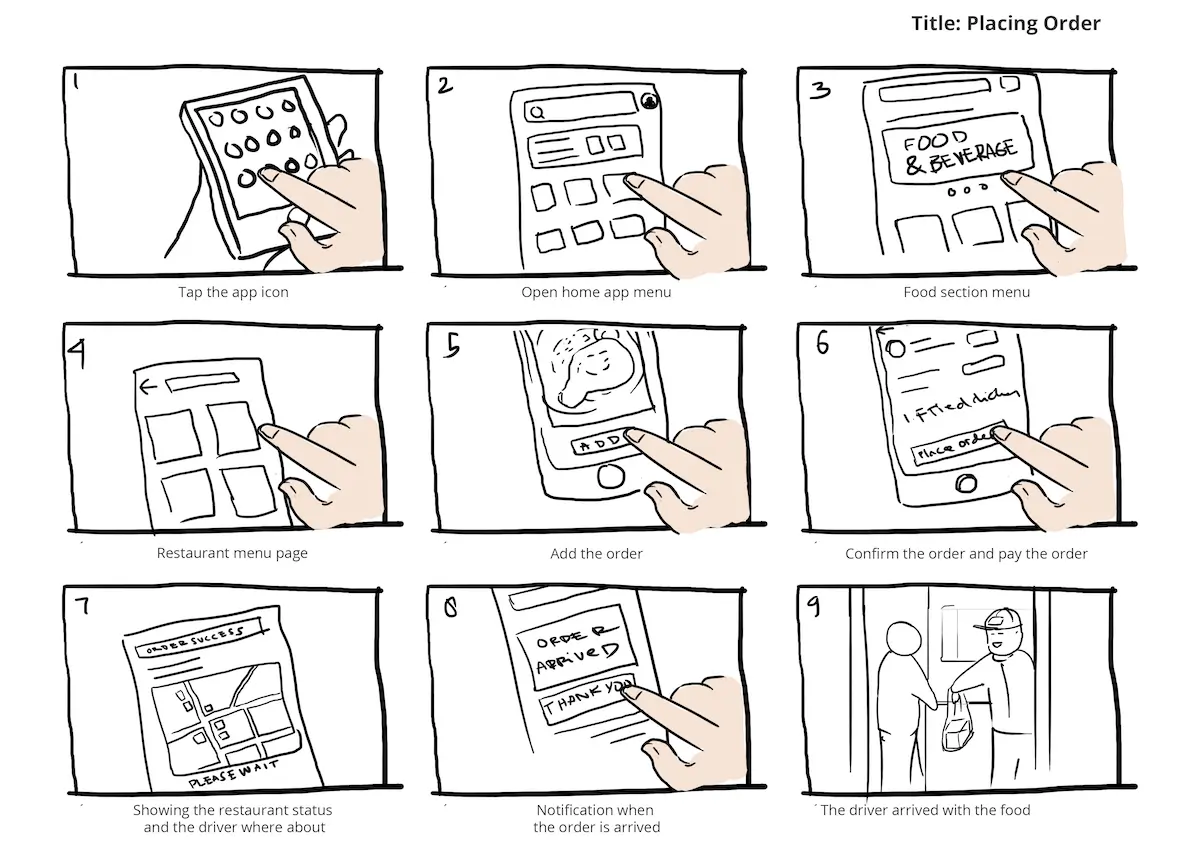 storyboard examples