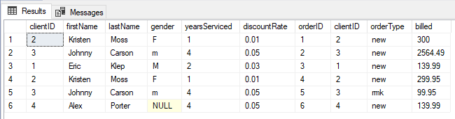 Advanced SQL For Data Analytics (Step-by-Step Tutorial)