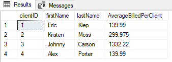 Advanced SQL For Data Analytics (Step-by-Step Tutorial)