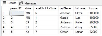 CASE Statements in SQL: Complete Beginners Guide