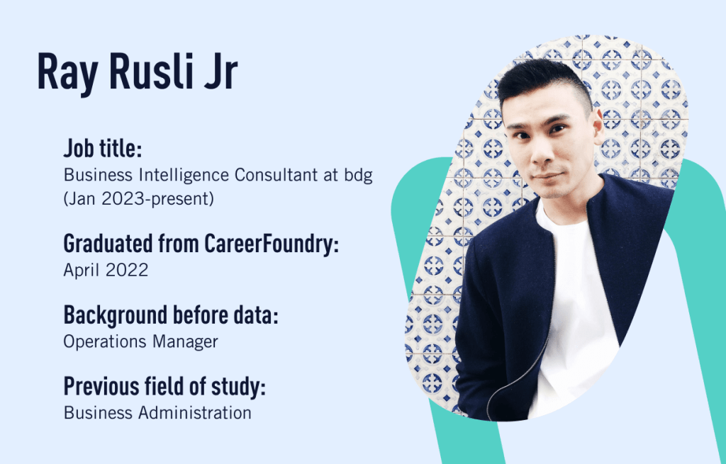 Ray Rusli Jr, CareerFoundry data analytics graduate now working as a business intelligence consultant