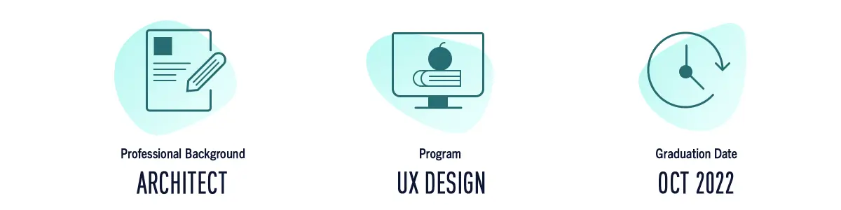 A UX design portfolio project by CareerFoundry graduate, Devanshi Vasa