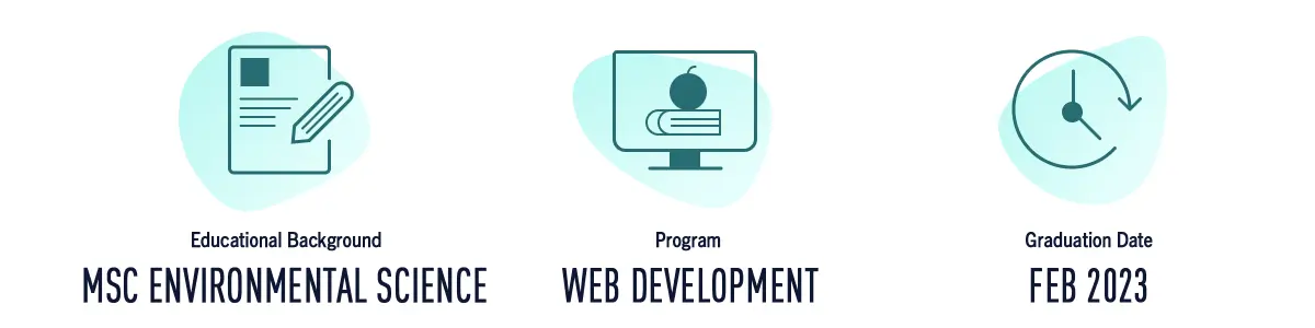 A full-stack web development portfolio project by CareerFoundry graduate, Minhaj Islam
