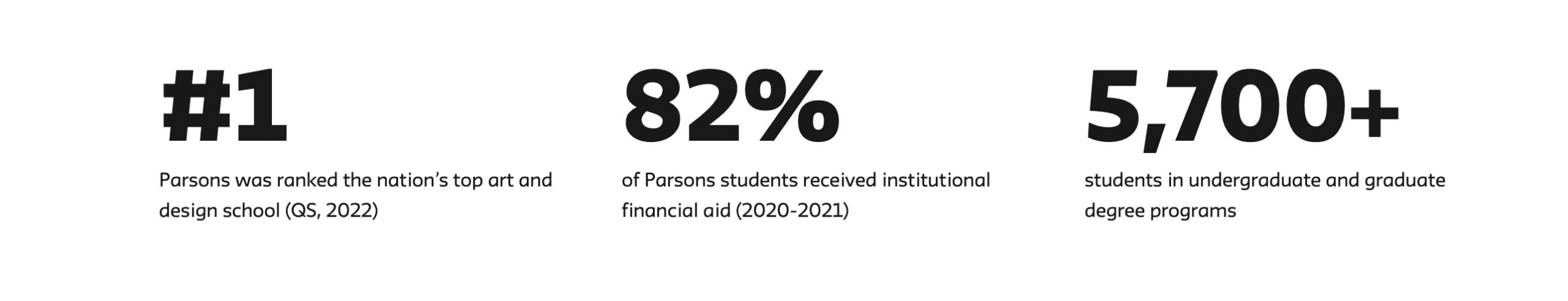 A screenshot from the Parson New School's website, a graphic design school