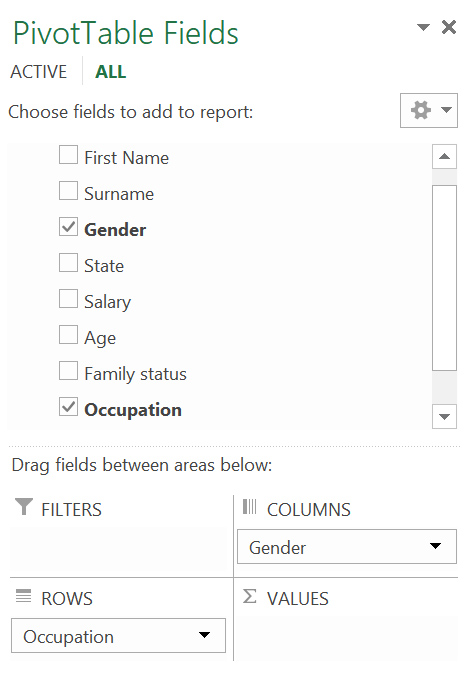 The "pivot table fields" window in MS Excel, used to create a cross table