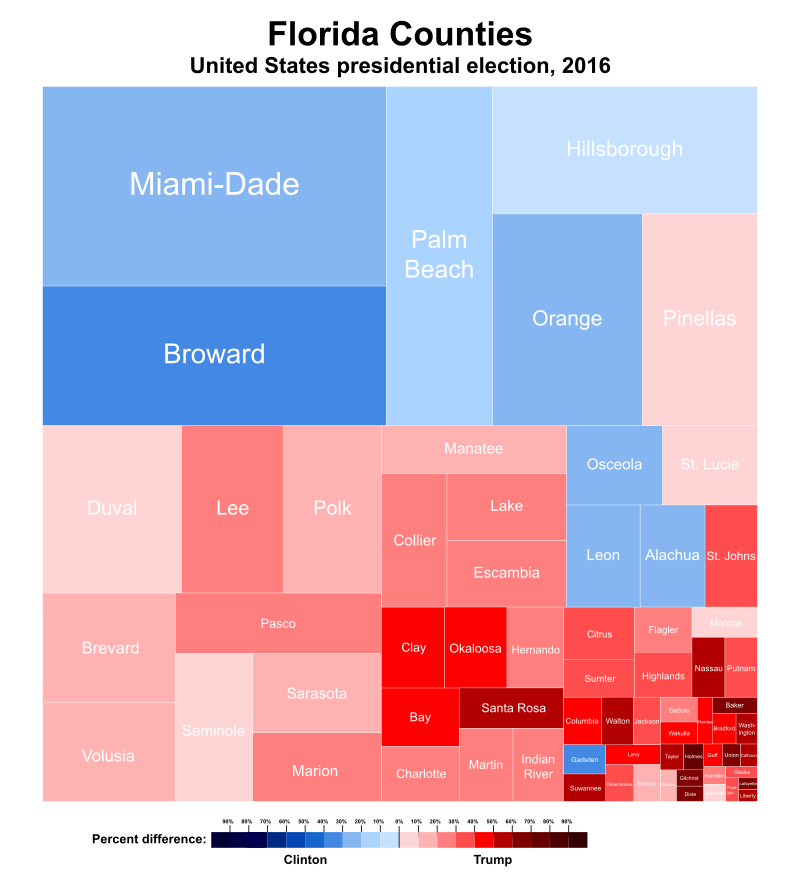 A treemap visualizing vote share in Florida in the 2016 US Presidential Election