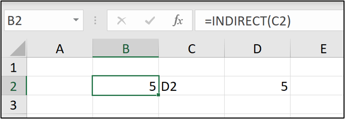 An Excel worksheet with cell B2 selected (containing the value 5) and the =INDIRECT(C2) formula entered into the formula bar.