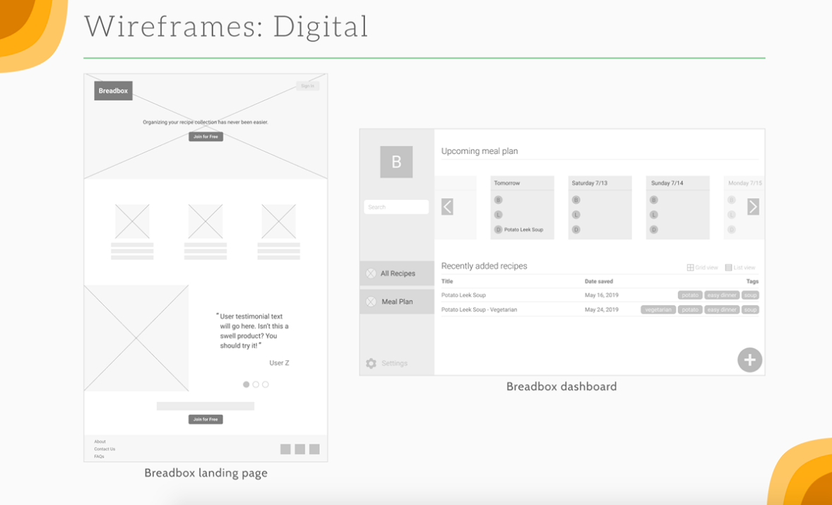 Digital wireframes for the Breadbox website, by Ellie Deshaies