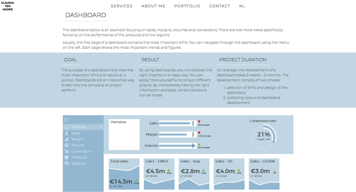 A screen grab showing an exemplar case study on data analyst Claudia ten Hoope’s website