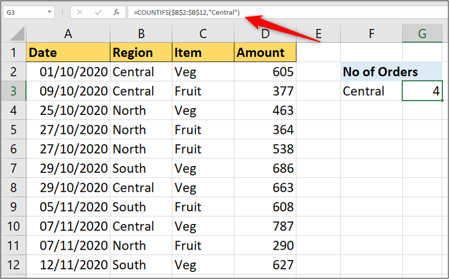 Data in an Excel spreadsheet, with the COUNTIF function used to identify how many items in the data come from a particular region