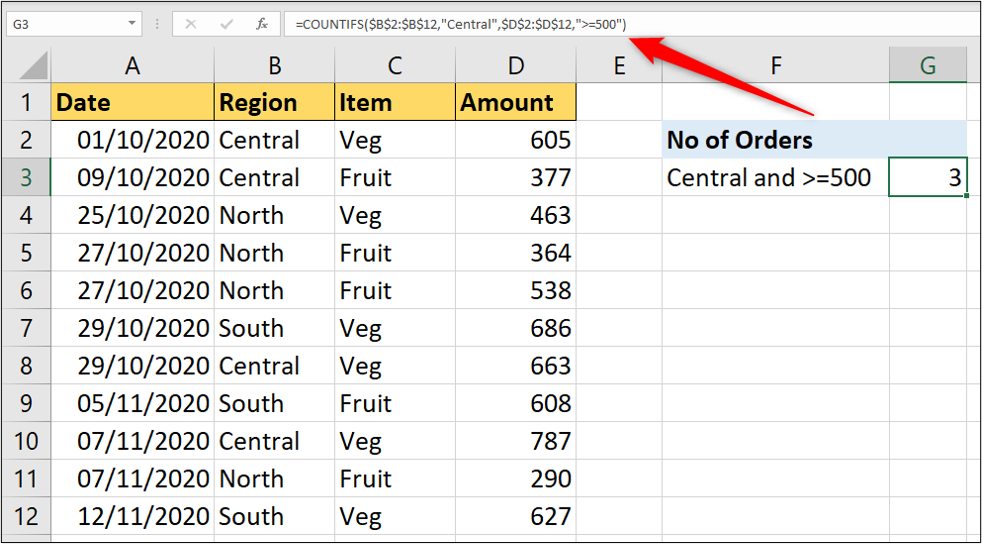 A Microsoft spreadsheet containing data about various food items, what regions they come from, and how many orders were made for each item. In this example, the COUNTIFS function is used to handle two conditions at once: region and number of orders.