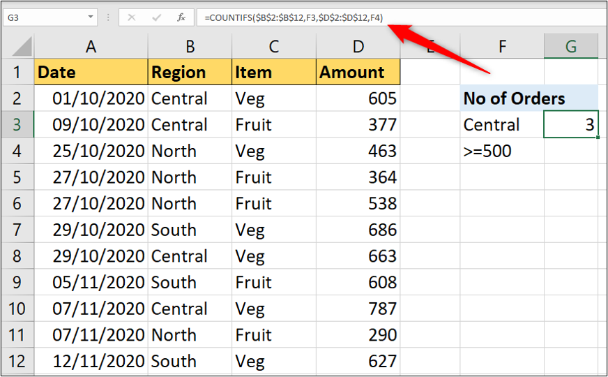 An Excel spreadsheet containing data for Date, Item (fruit or veg), Region, and Amount. In this example, the COUNTIFS function is used with each condition entered into a separate cell to make the formula more dynamic.