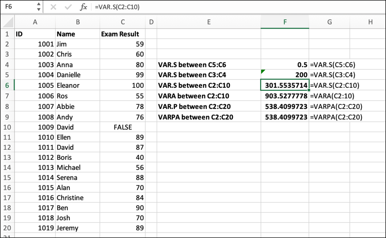 An Excel spreadsheet containing data for student ID, student name, and exam result