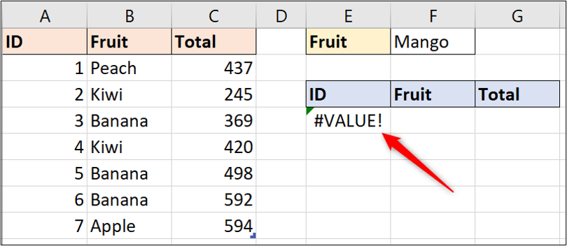 An Excel worksheet showing sales data for various fruits. One cell contains a "value" error.