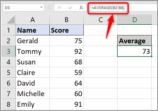 A simple Excel spreadsheet containing data for student names and test scores. In this instance, the user has typed out the average function manually in the toolbar