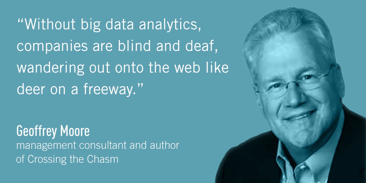 A quote from Geoffrey Moore: Without big data analytics, companies are blind and deaf, wandering out onto the web like deer on a freeway.