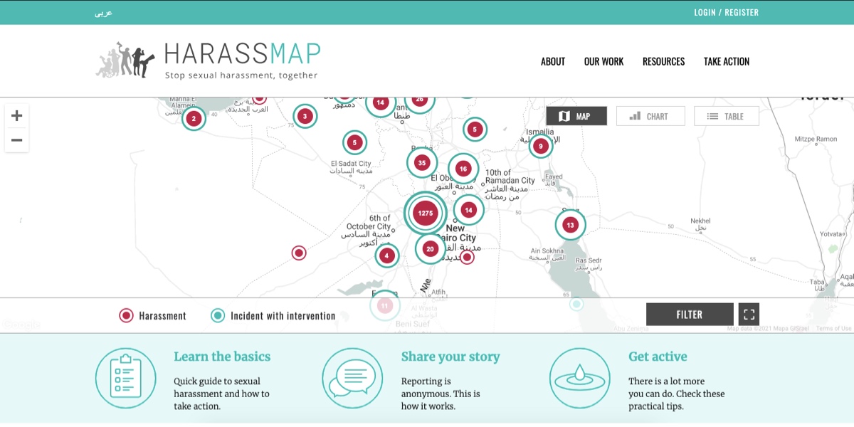 Screengrab of the HarassMap homepage, featuring a geographical map displaying harassment hotspots