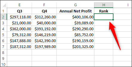An Excel worksheet with four columns of data: Cost for Q3 , Q4, annual profit, and rank
