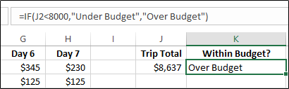 An example of the IF function being used in Microsoft Excel to determine whether monthly expenses are over budget