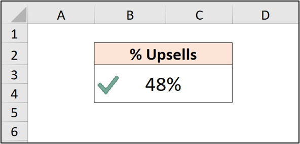 An Excel spreadsheet with a single cell of data with a green tick next to it.