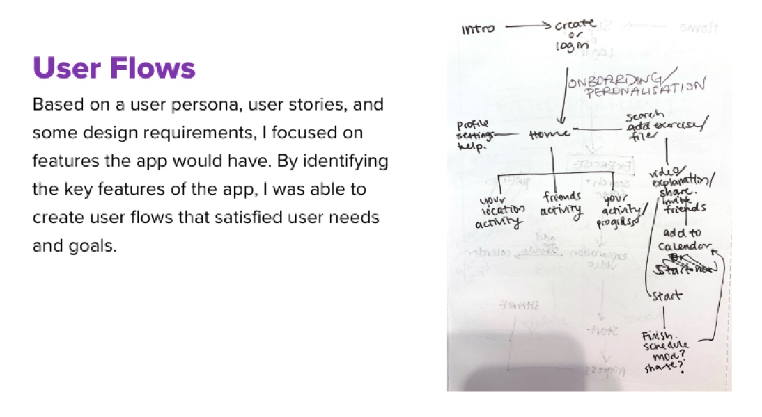 UX design portfolio example: User flows showing parts of the design process