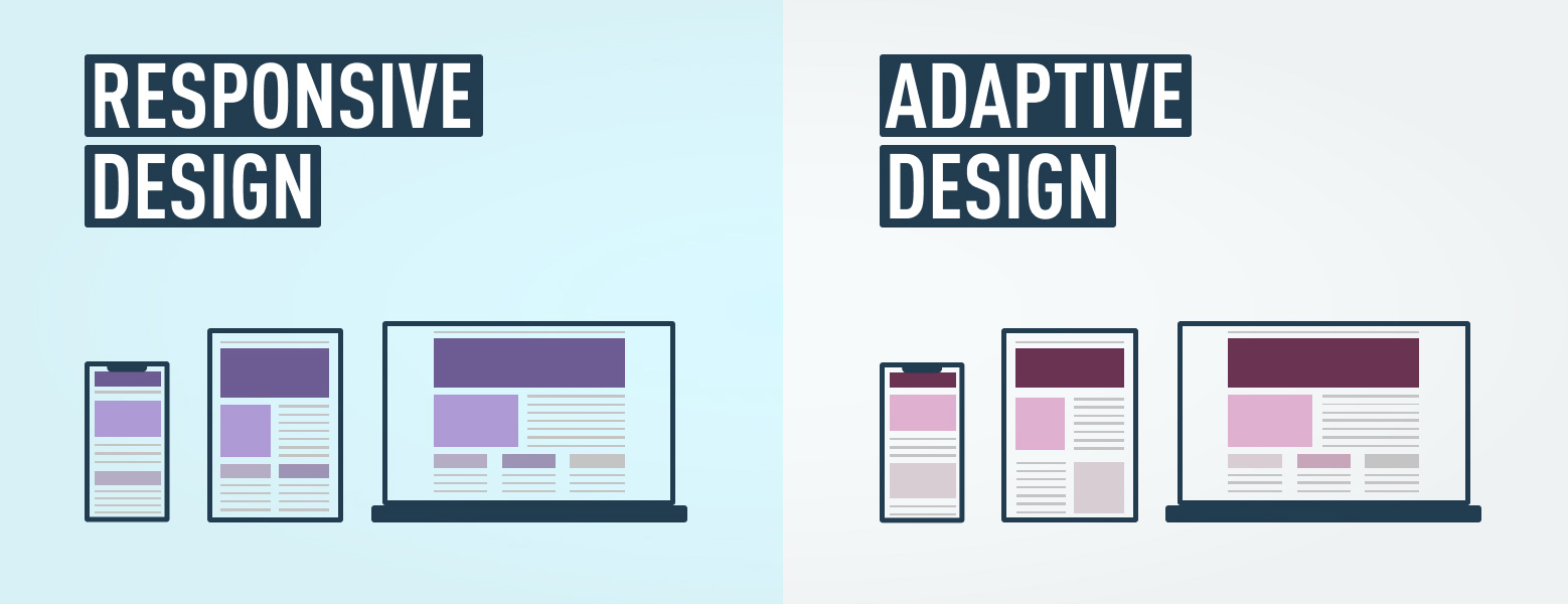 How responsive design works across three screen formats vs adaptive design