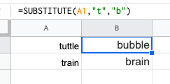 An example of the Excel formula Substitute