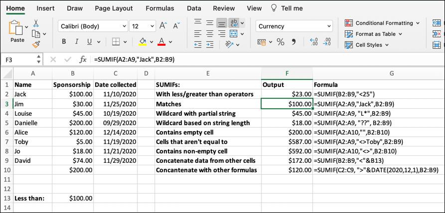 A worksheet in Microsoft Excel showing the SUMIF function being used to select cells which fulfil various criteria