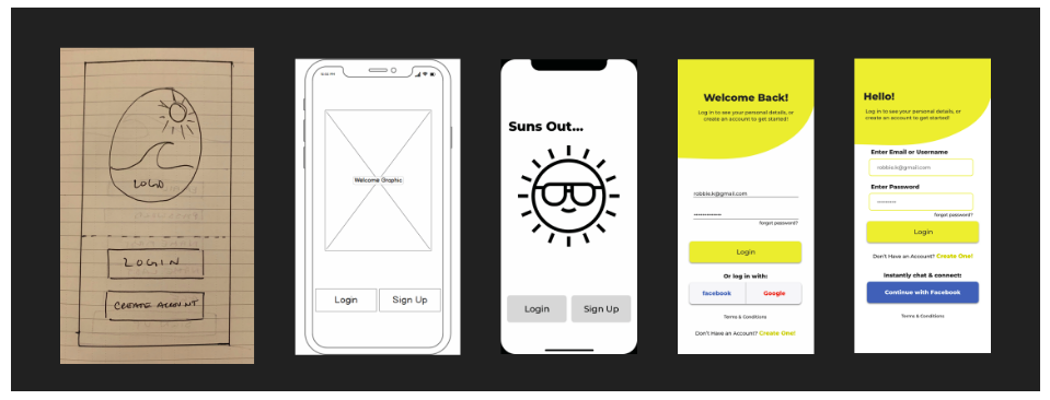 The evolution of the Sundayz app from sketch to wireframe to final design, by Anami Chan