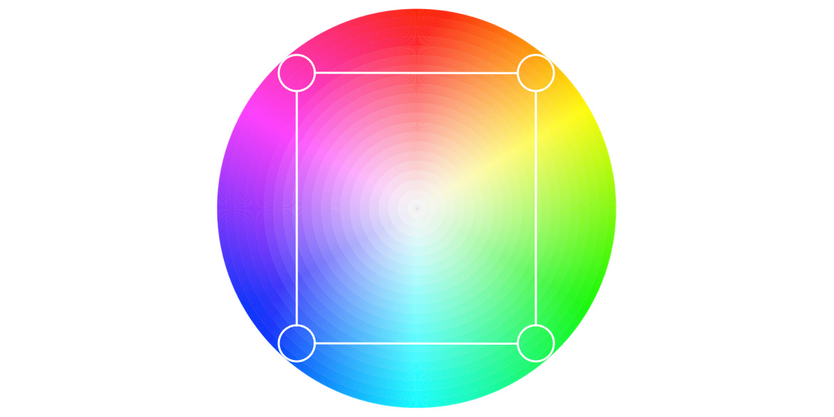 The tetradic color scheme