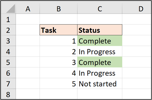 An Excel spreadsheet with two columns of data: Task number and status (in progress, complete, or not started). In this example, all tasks with the status "complete" have been formatted with a light green fill.