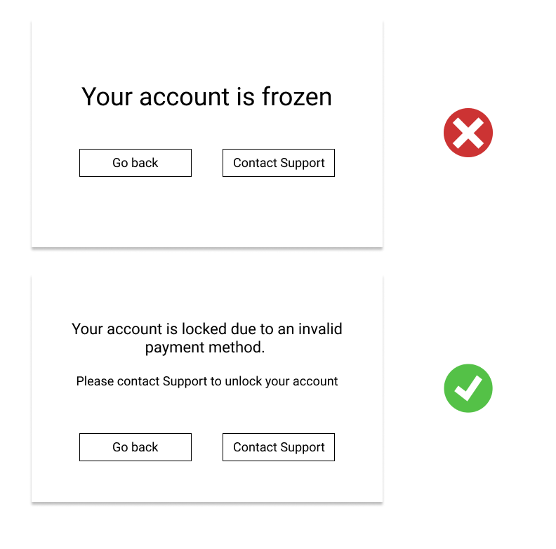 Two examples of 'frozen account' notification copy: one too vague, the other specific and directive