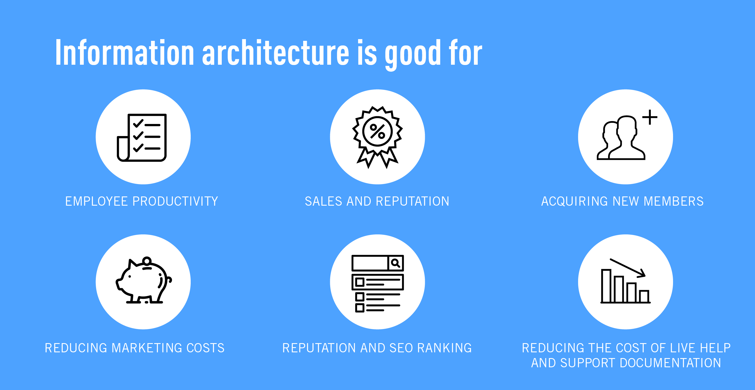 What information architecture is good for