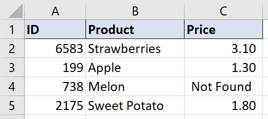 A Microsoft Excel worksheet containing price data for various fruits. The previous error has been replaced with "Not found" by using the IFERROR function