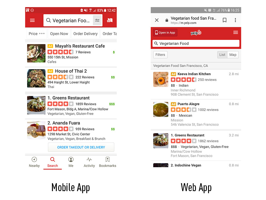 Web View vs Web Apps vs Mobile Responsive Sites